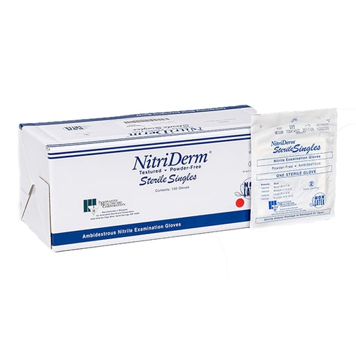 NITRIDERM