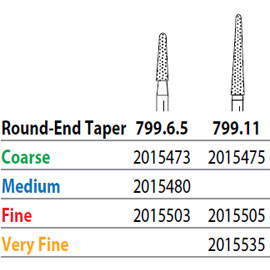 Two Striper FG 799.6.5 Medium Diamond Bur Round-End Taper. Pack of 5