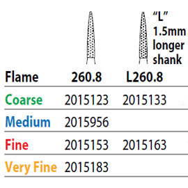 Two Striper FG #260.8 Medium Diamond Burs, Flame shaped. Pack of 5