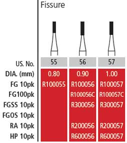 Alpen FG #57 SS (short shank) Straight Fissure Carbide Bur, Package of 10