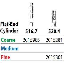 Two Striper FG #520.4 Coarse Diamond Bur, Flat-End Cylinder. Pack of 5